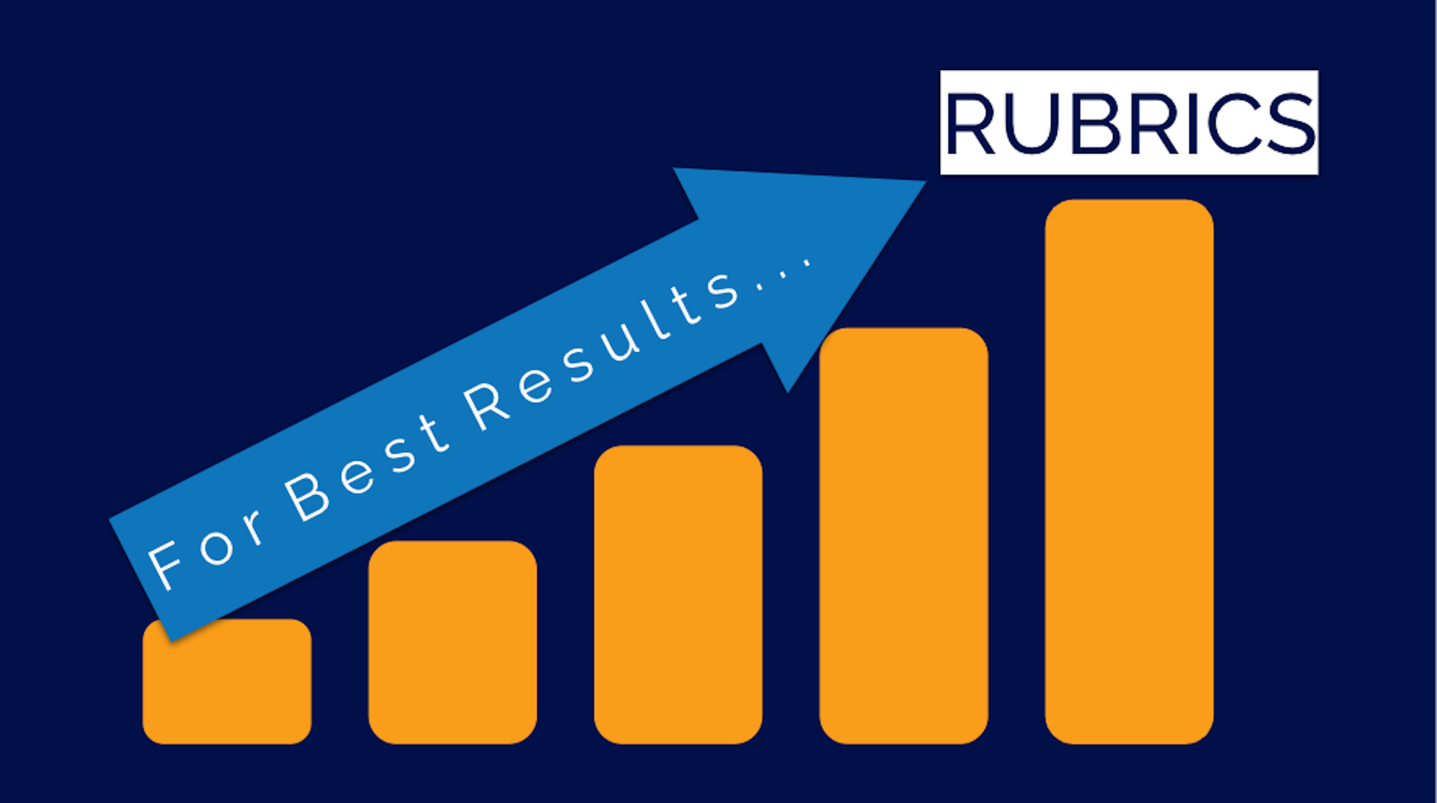 For Best Results … Rubrics