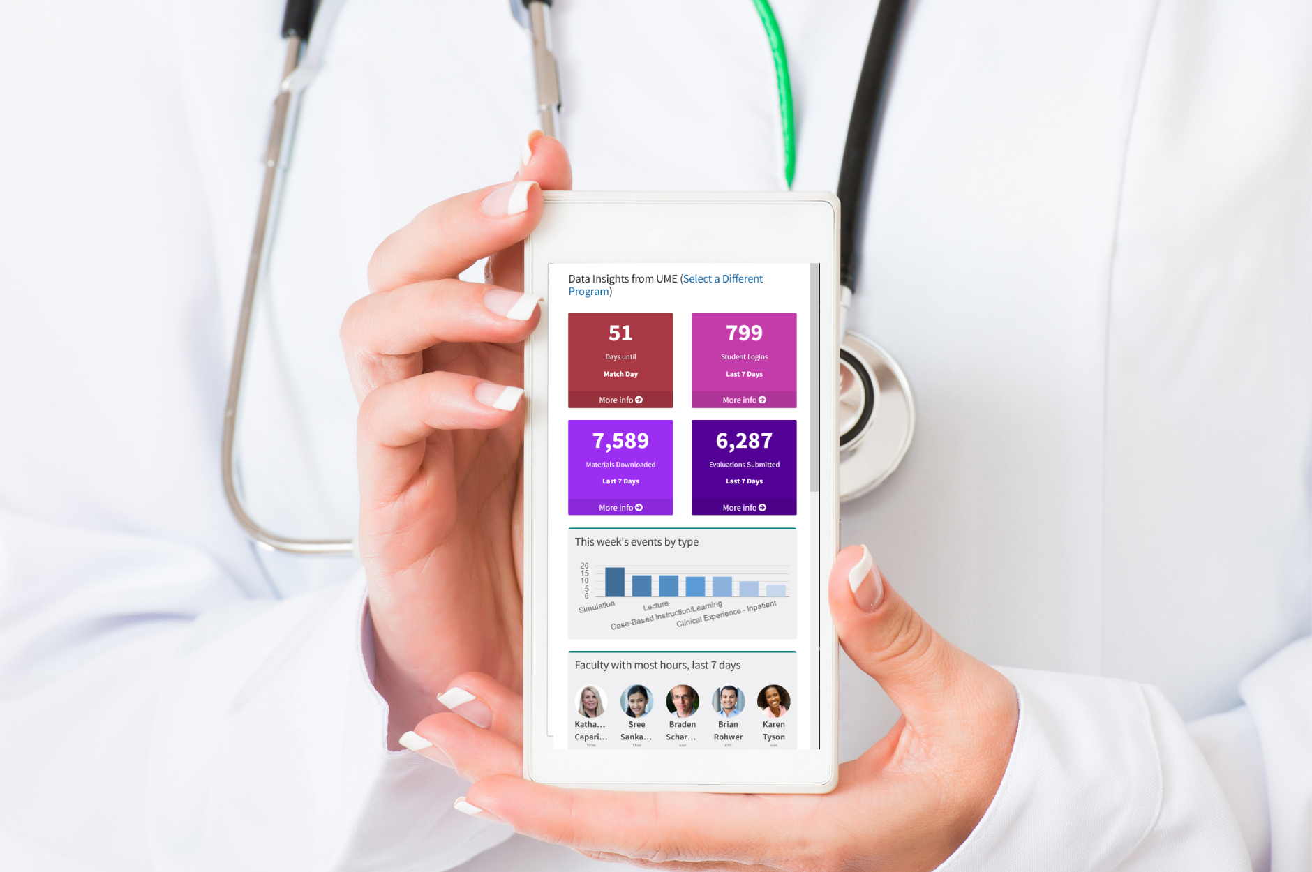 Data Visualization: Dashboards in the Health Sciences Curriculum