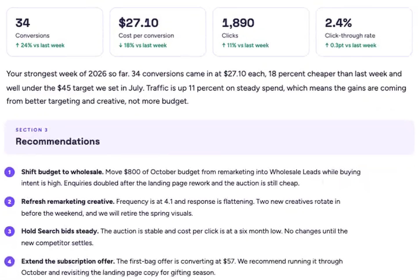 A weekly report in Growth Seeker: 34 conversions at $27.10 each, a written summary of the week, and four numbered recommendations for the week ahead