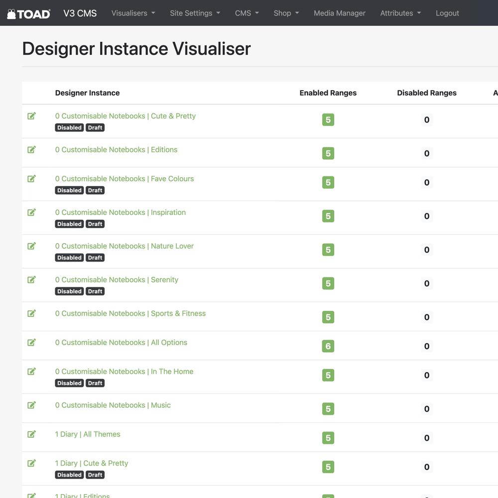 Toad - Designer Instance Visualiser Desktop