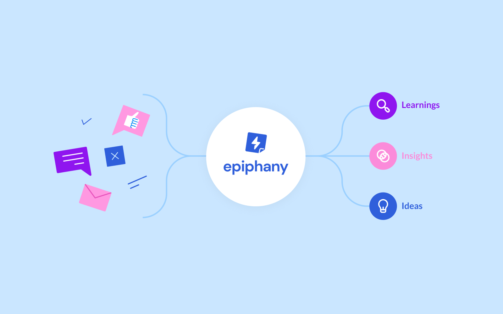 Epiphany