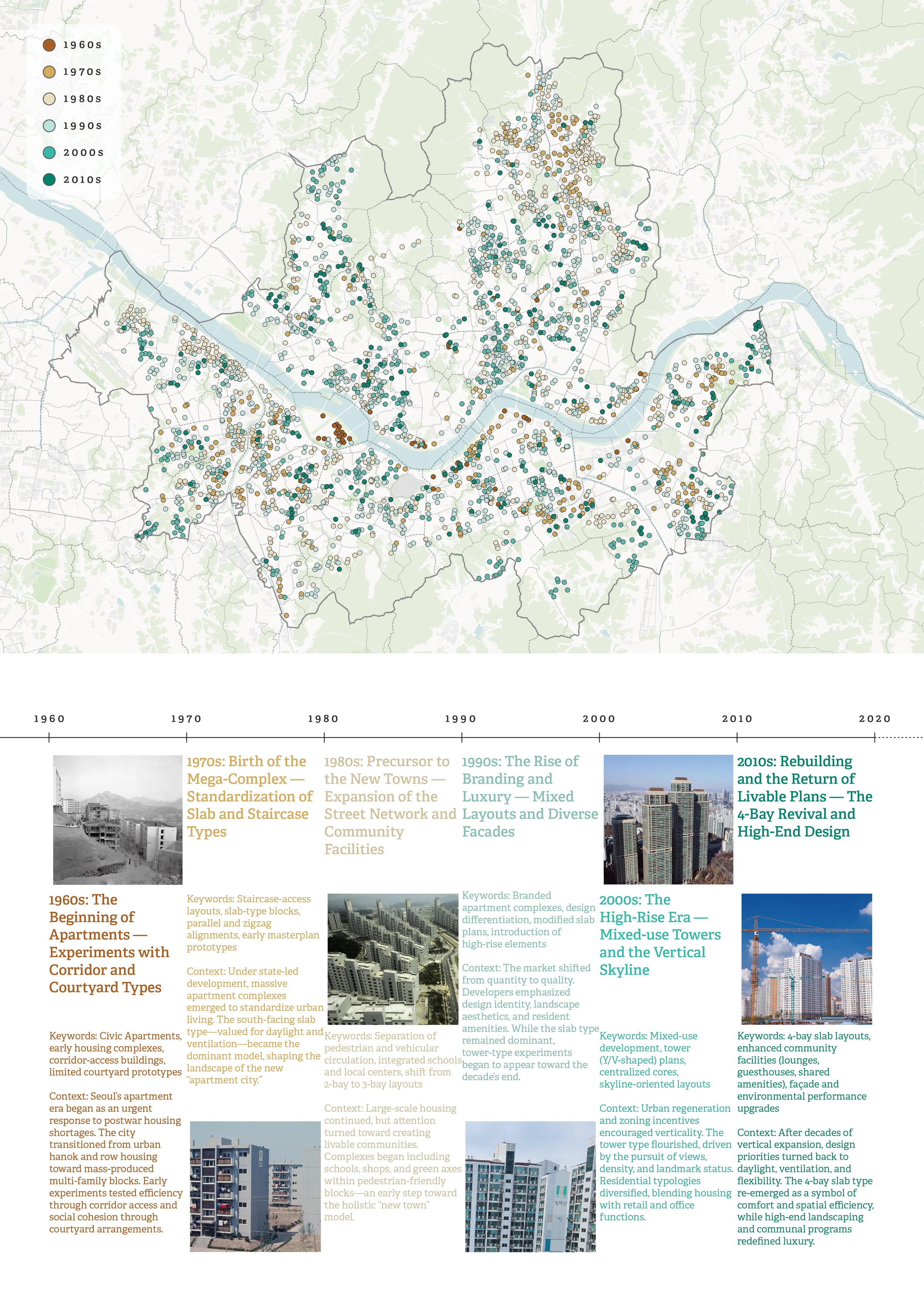 Apt. Prototype 273 — 5