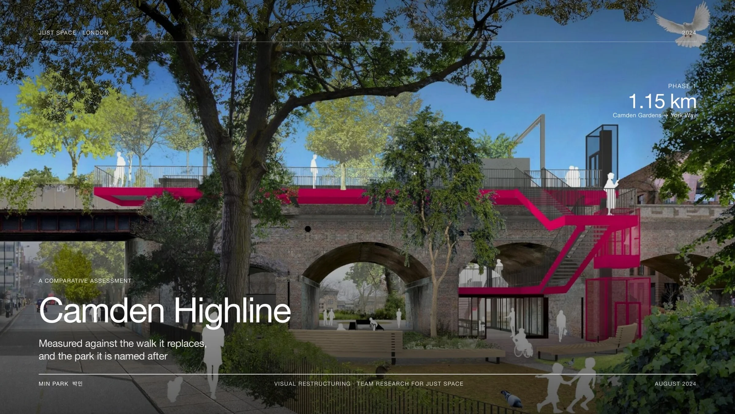 Camden Highline: Access, Cost and Public Benefit image 1