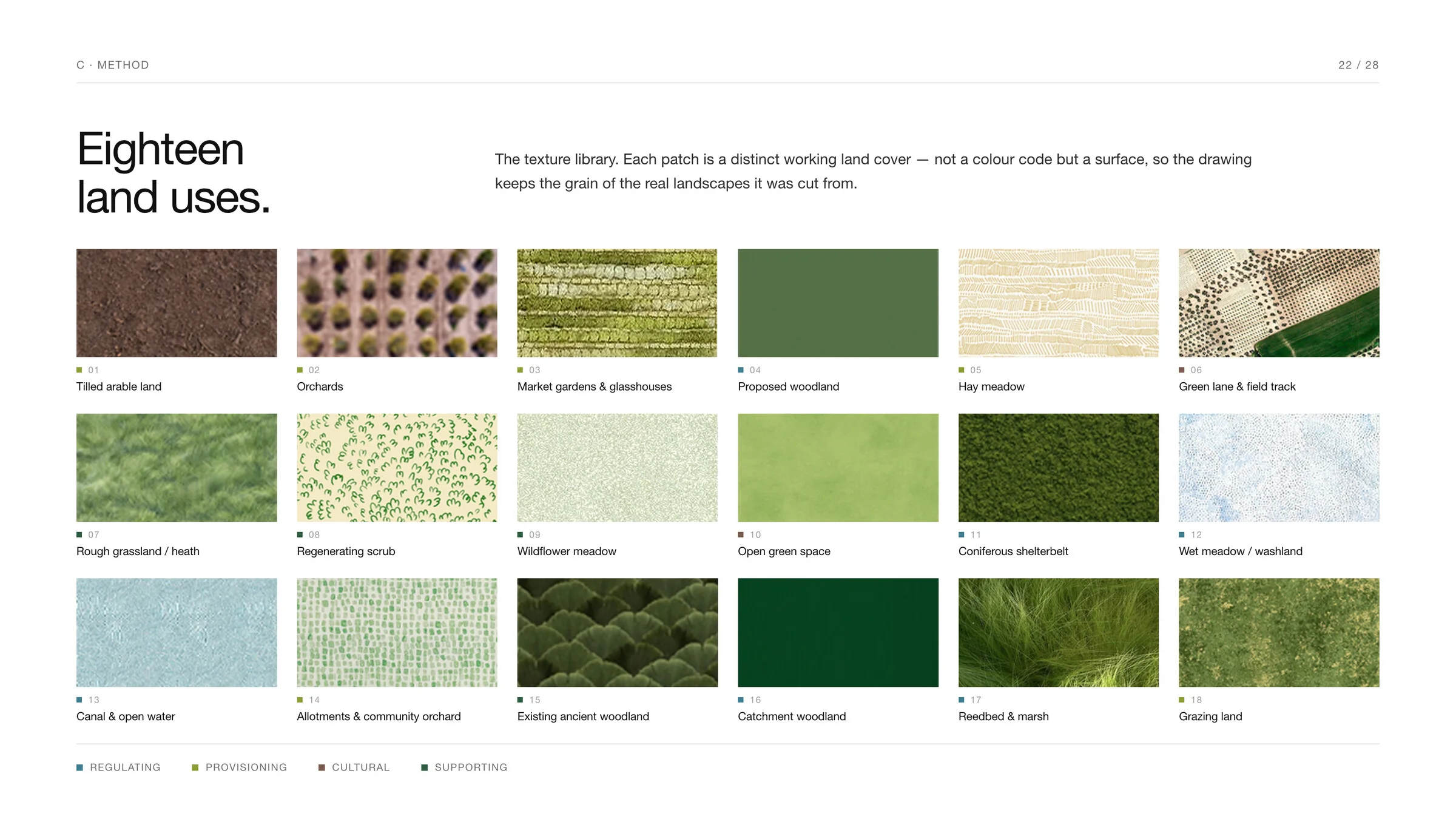 The Ideal Green Collage — 4