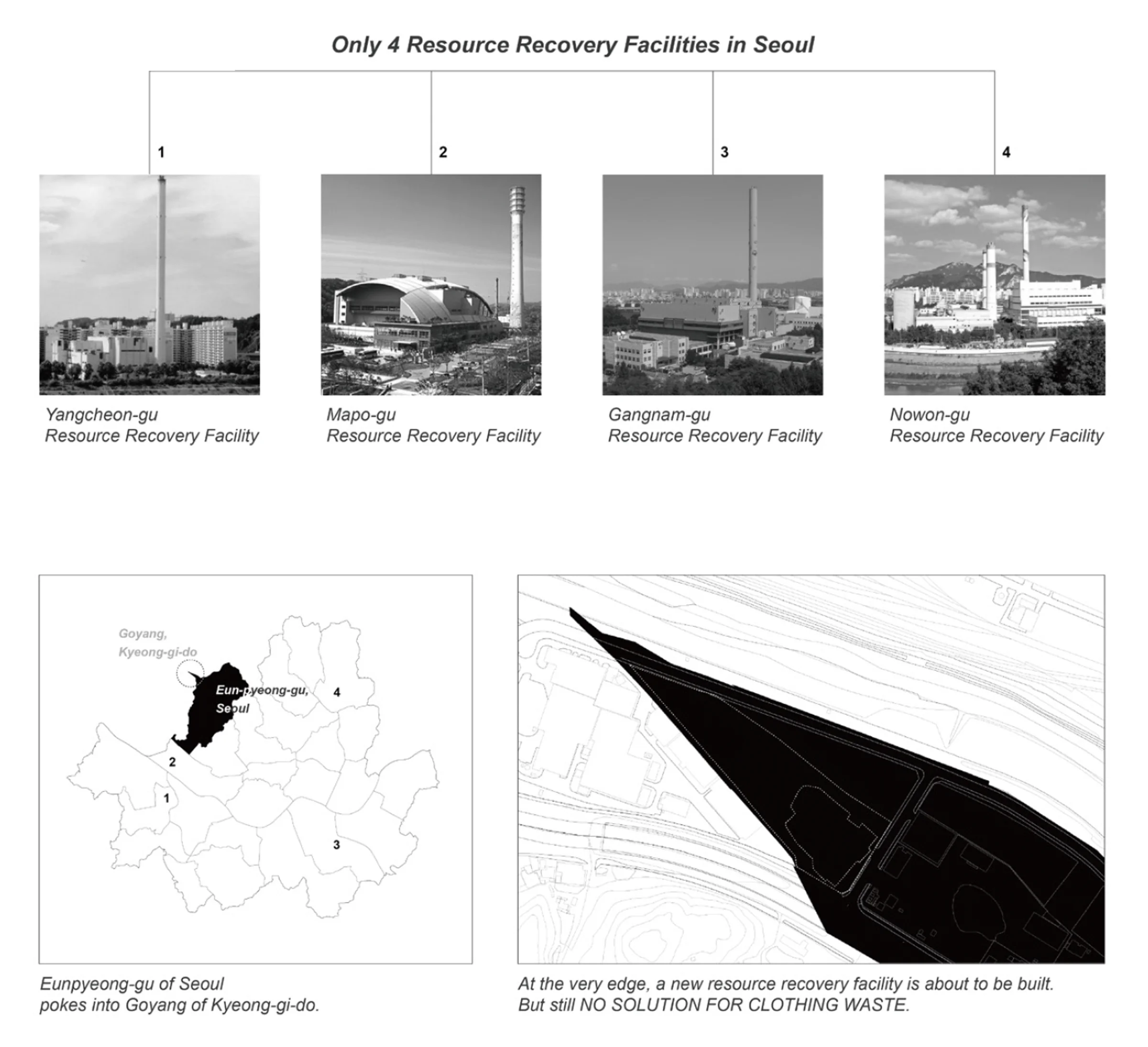Waste Zoning — 4