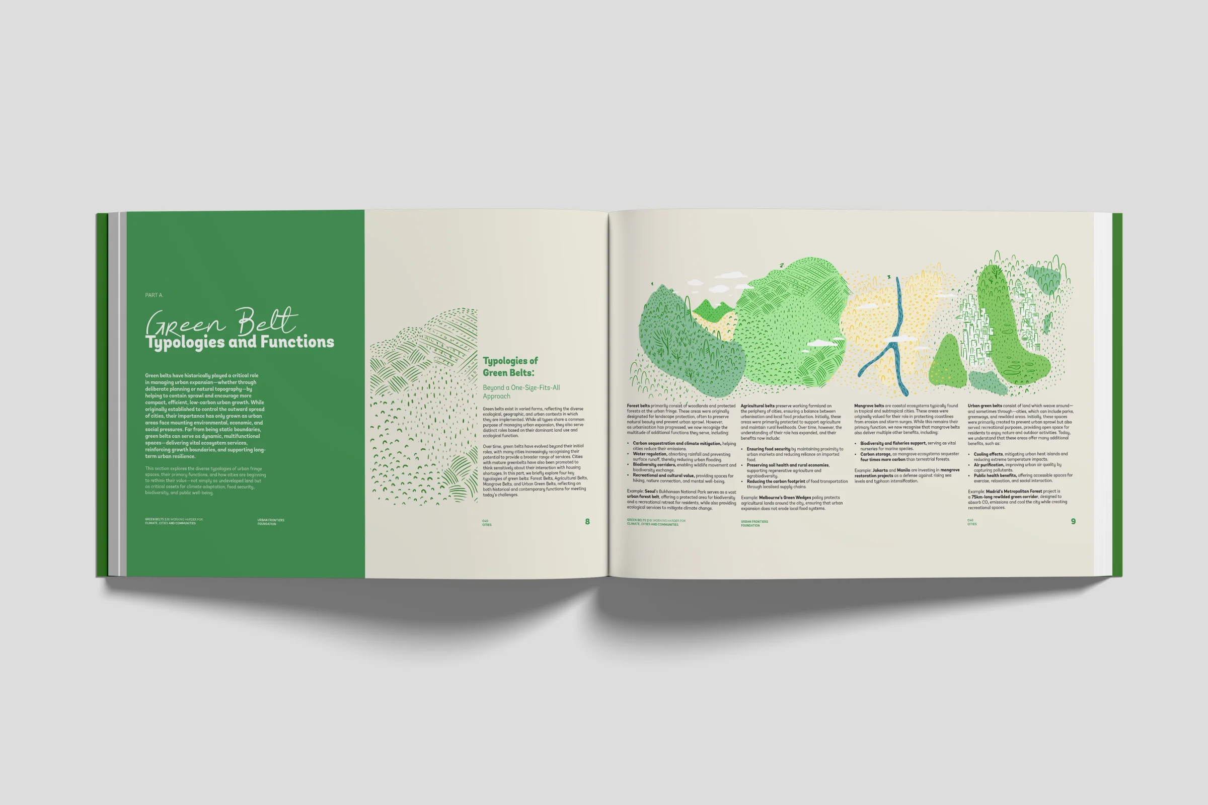 Green Belts 2.0 Report — 2