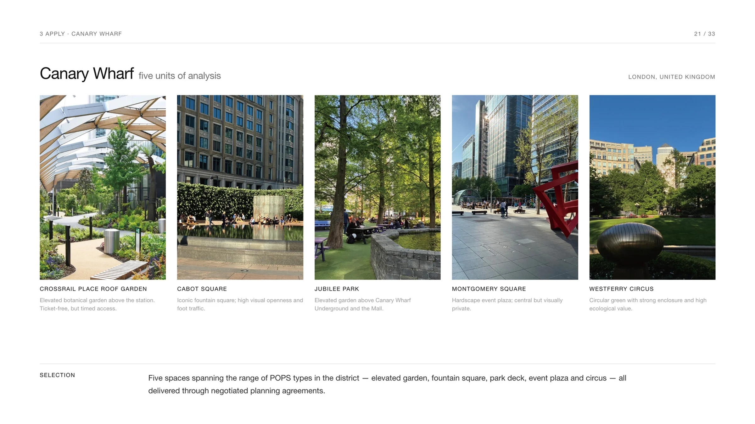 Publicness in the Privatised City — 6