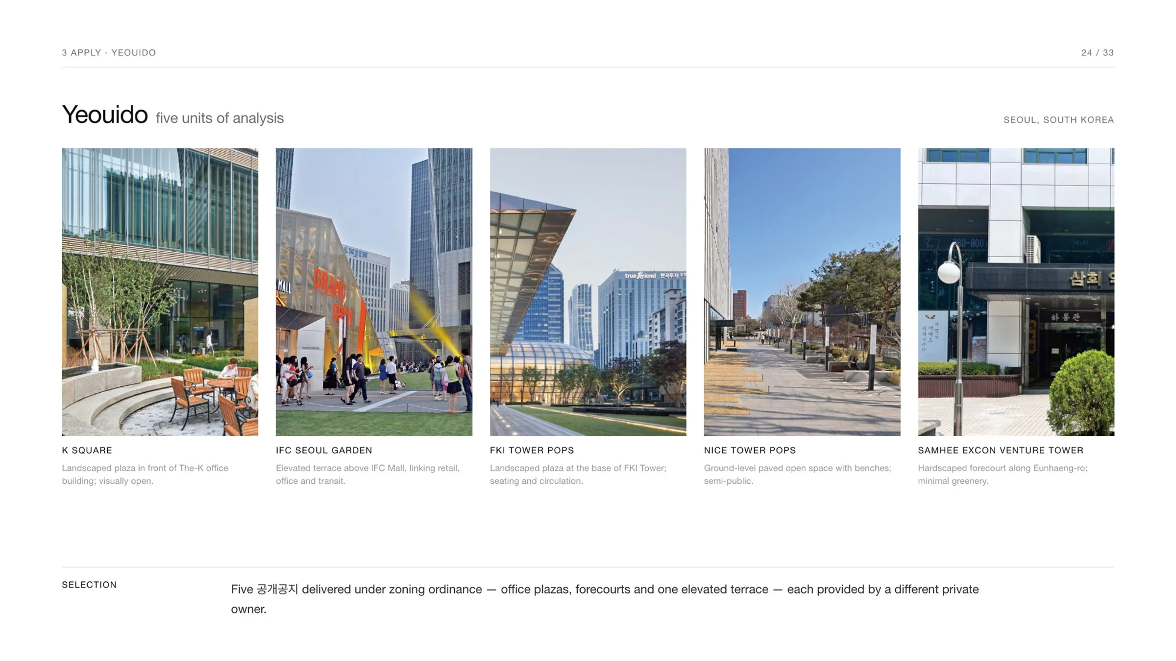 Publicness in the Privatised City — 9