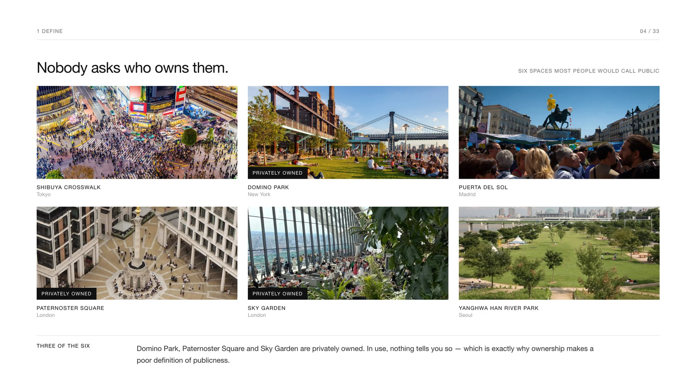 Publicness in the Privatised City — 2