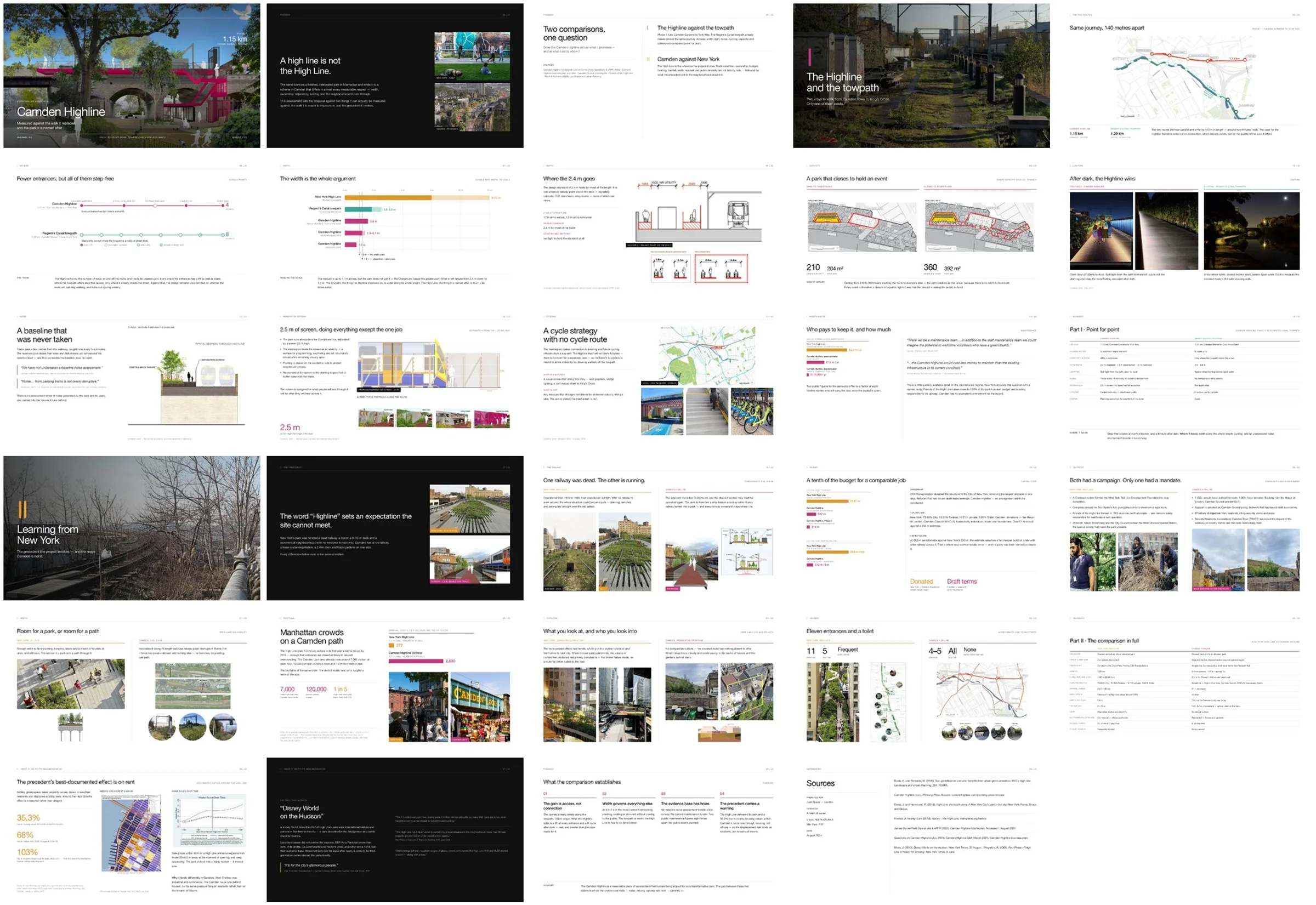 Camden Highline: Access, Cost and Public Benefit image 7