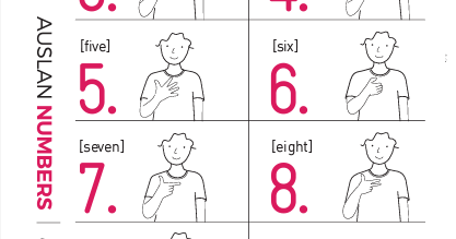 Count to ten in Auslan! | Flying Colours