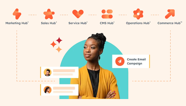 image of HubSpot