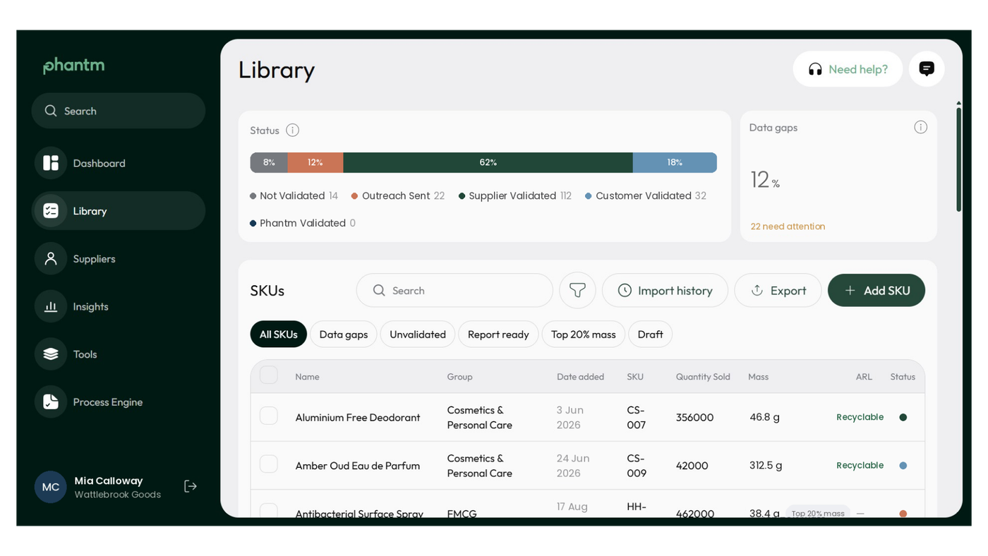 Packaging data screen