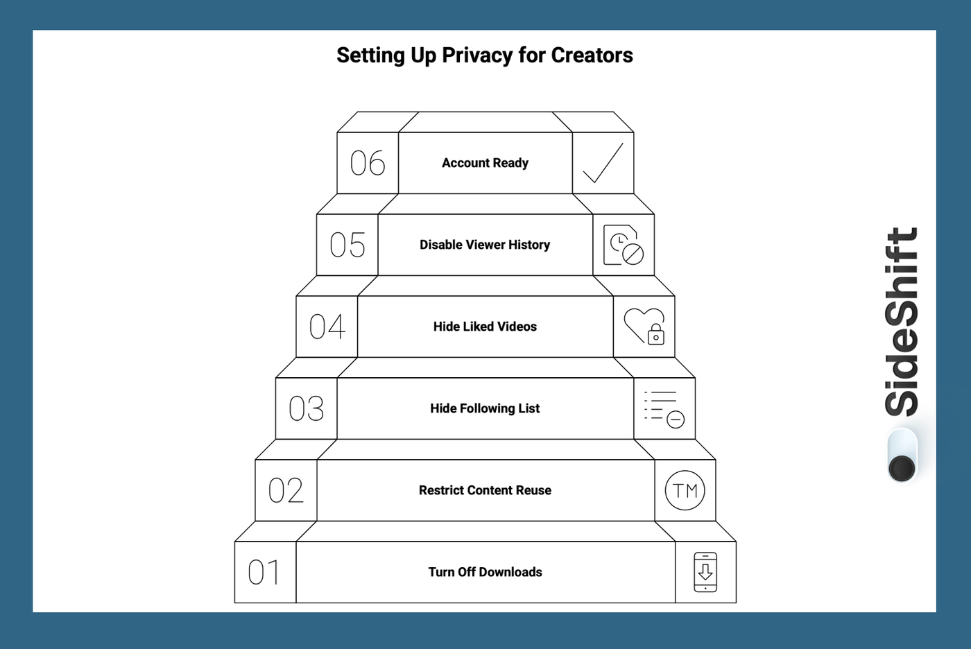 Adjust Privacy Settings