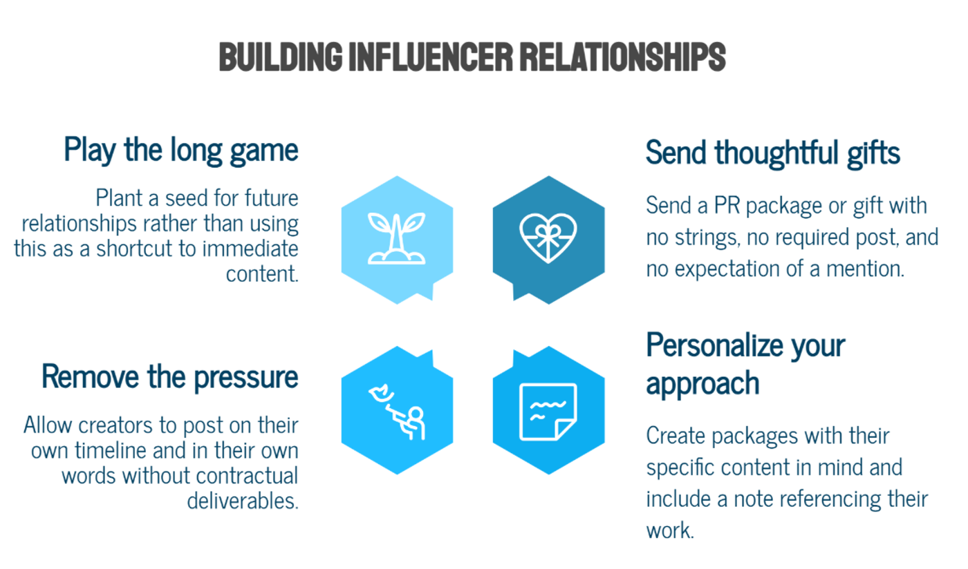 Consider Building a Relationship Before Asking for a Promotion