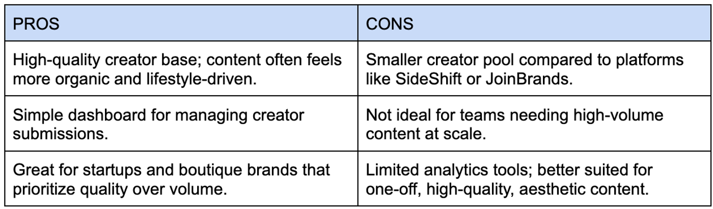 Trends.io Pros and Cons