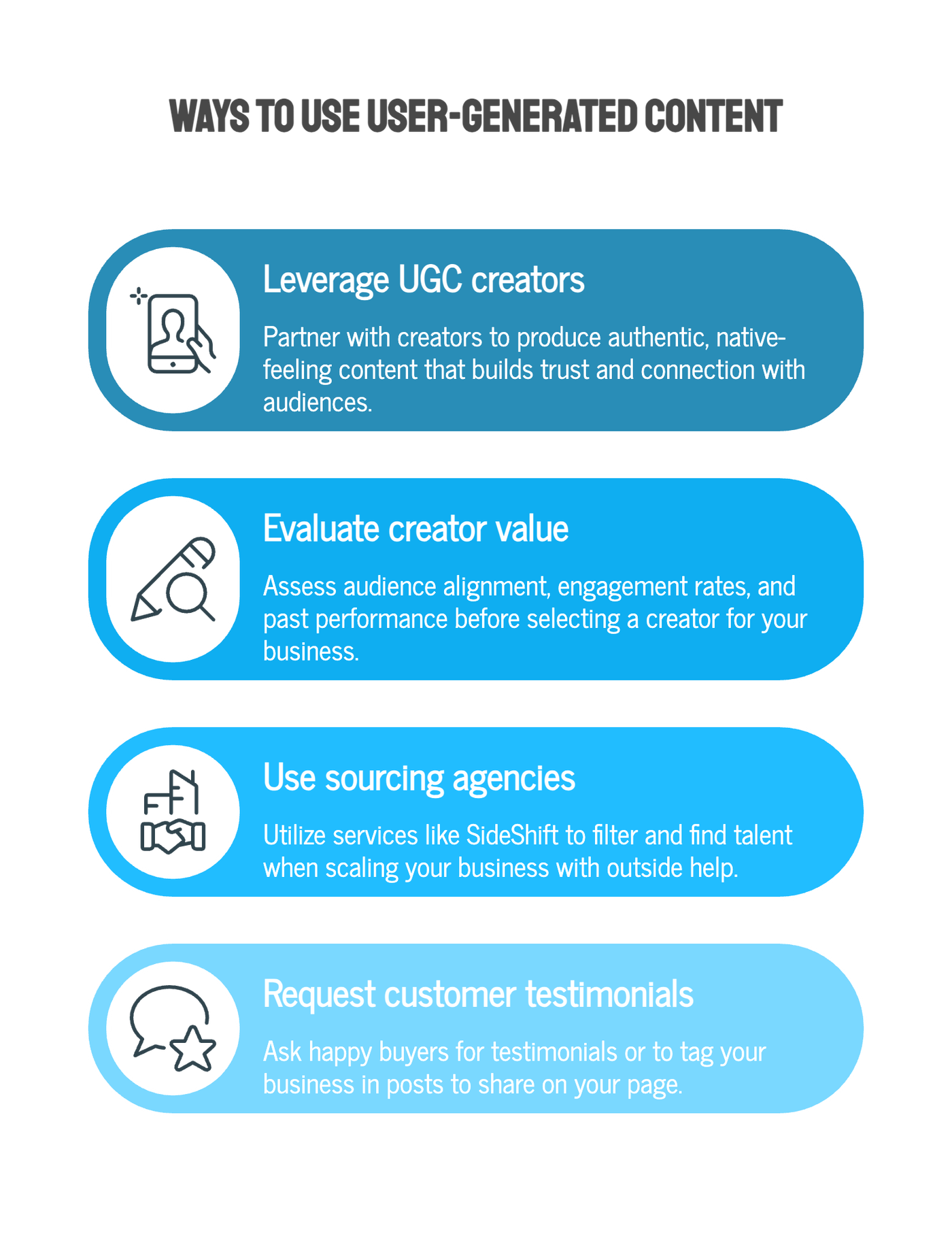 Use User-Generated Content (UGC)