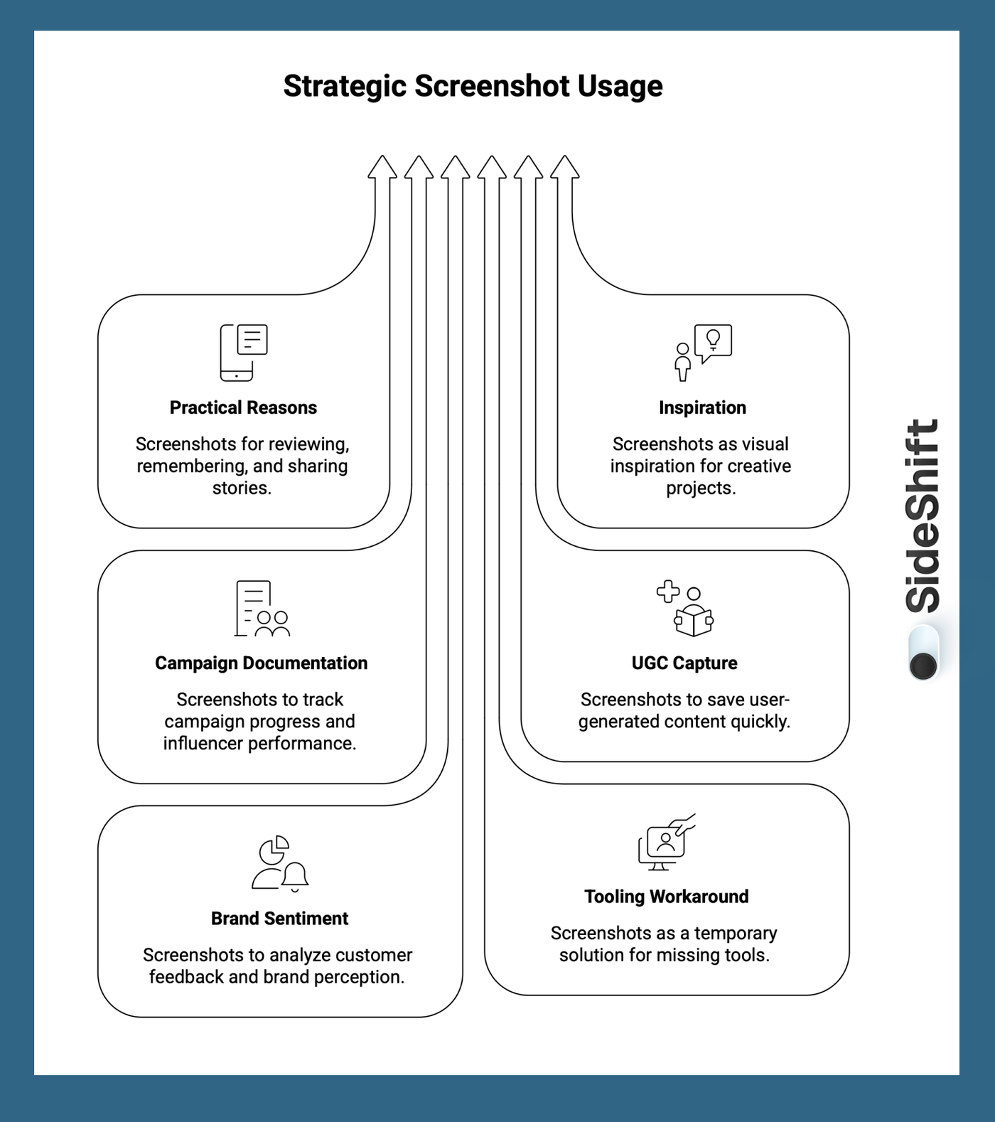 Why Do People Screenshot Instagram Stories?