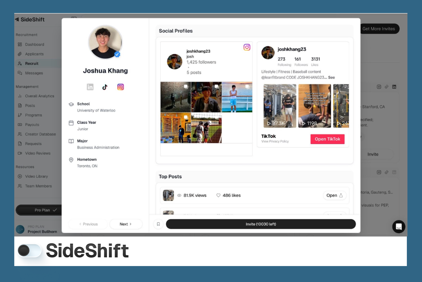 How the profile of creators appear to you, with all their details at one place 