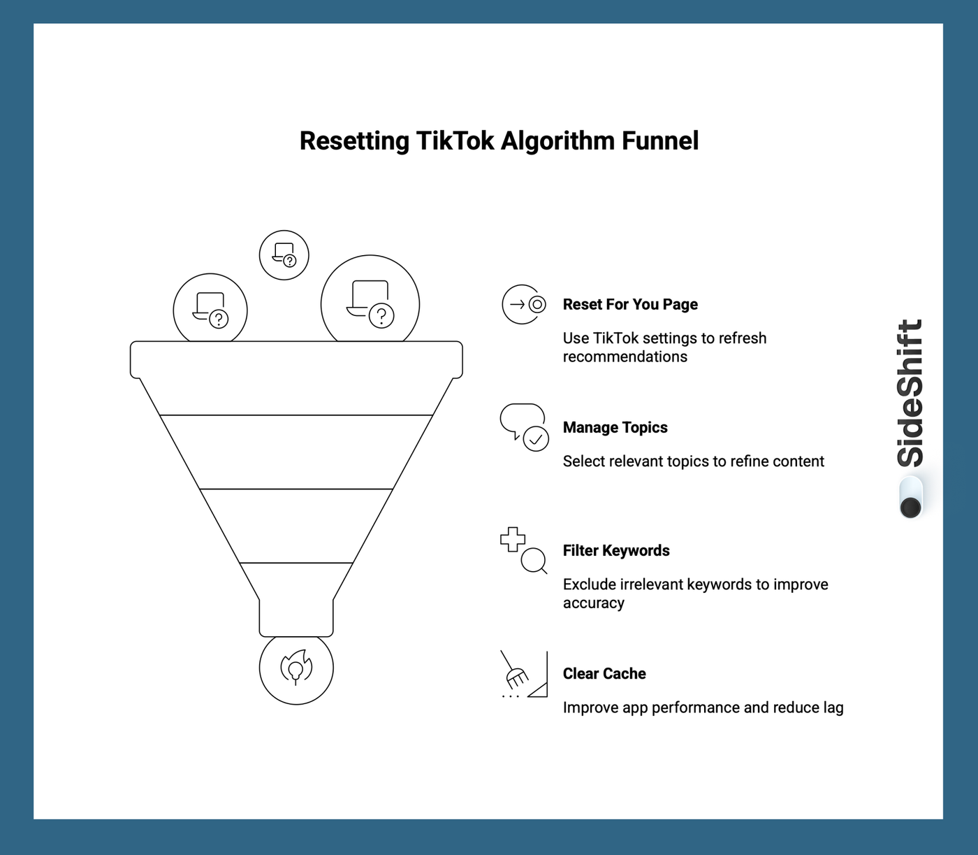 Reset Your TikTok Algorithm