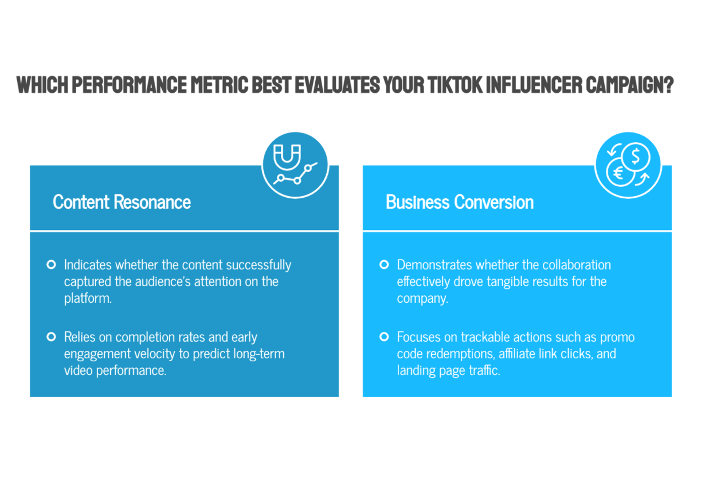 How Do You Measure the Success of a TikTok Influencer Collaboration?
