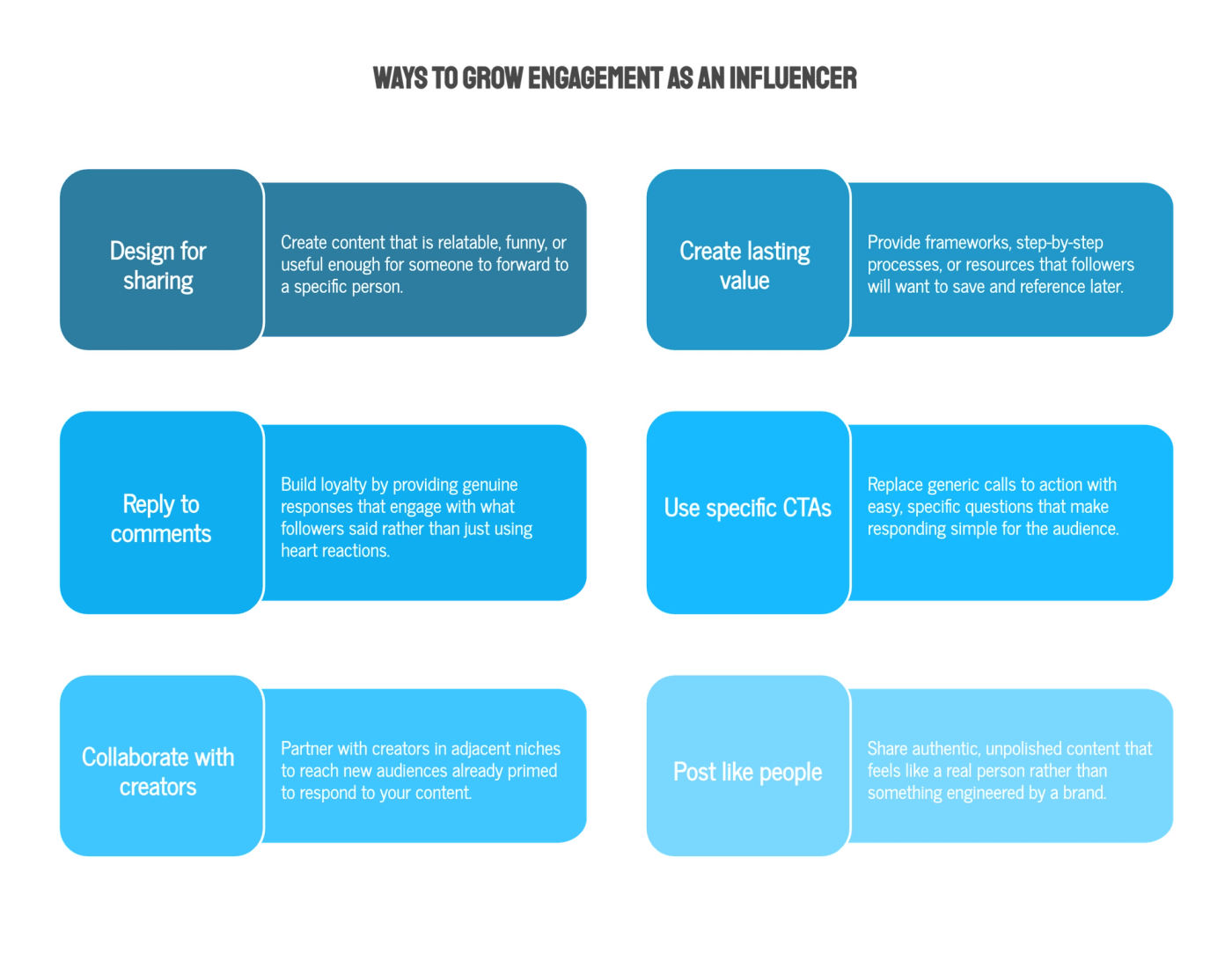 6 Ways to Grow Engagement as an Influencer