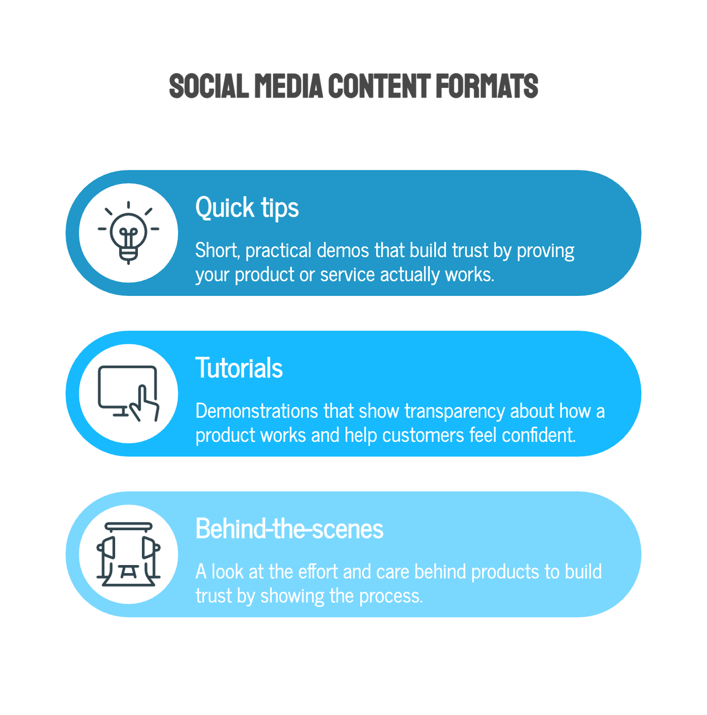 Be Consistent on Social Media
