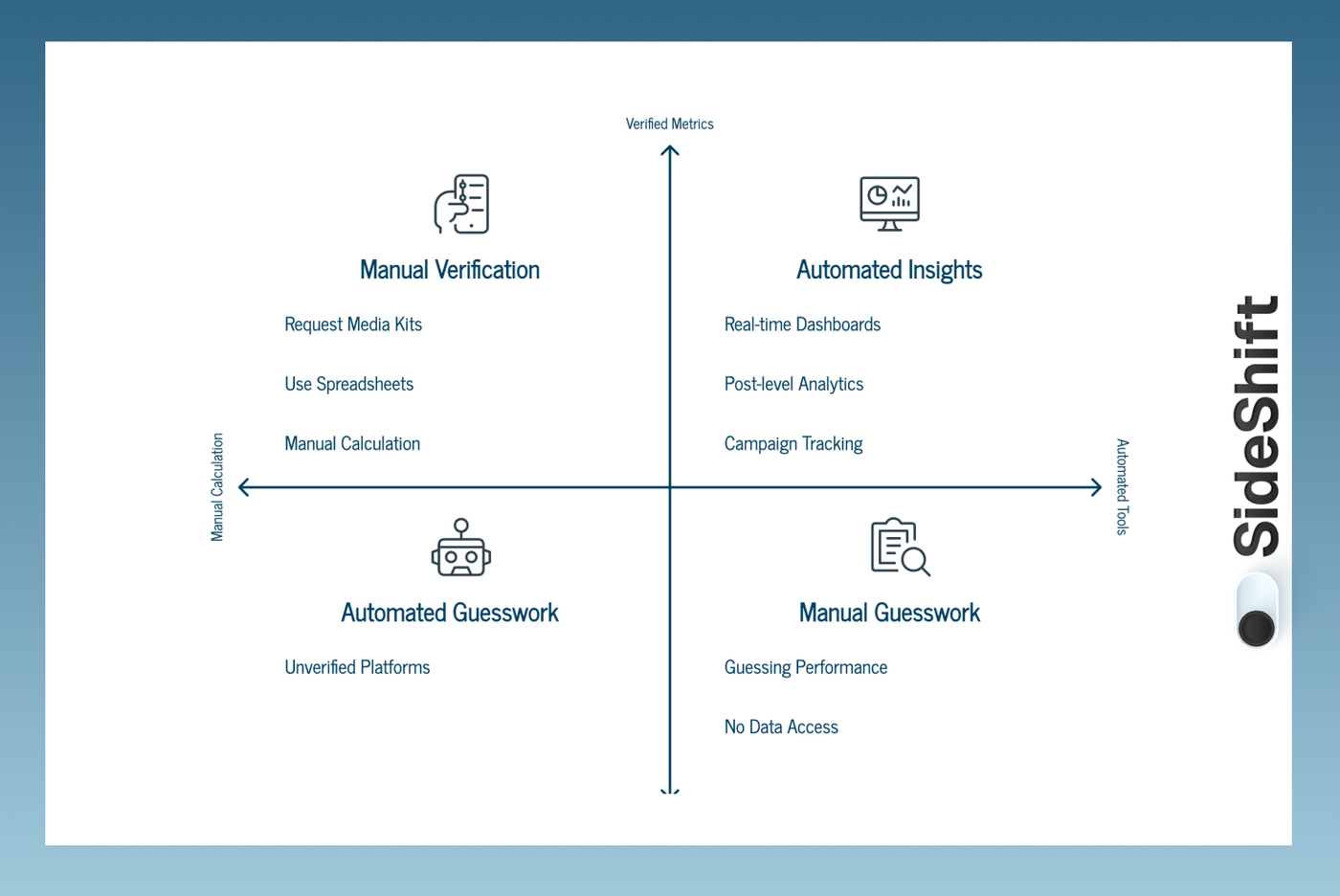 Why Engagement Rate Matters