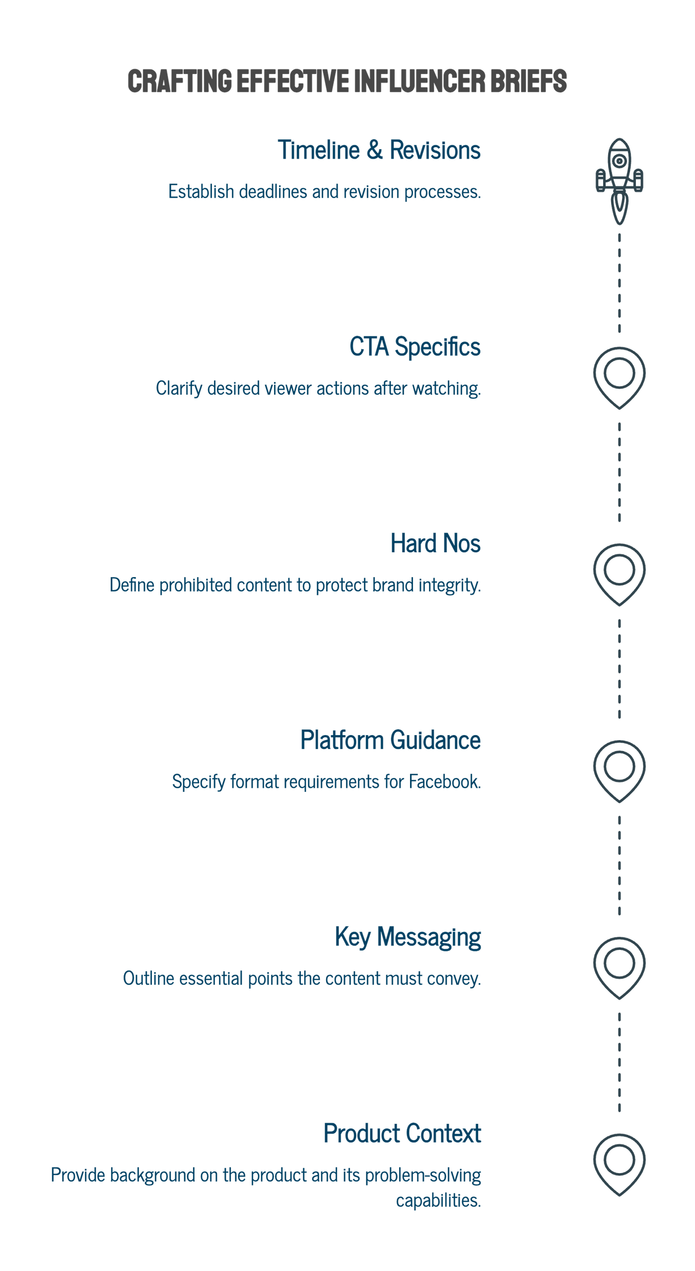 Build a Brief That Protects Quality Without Killing Creativity