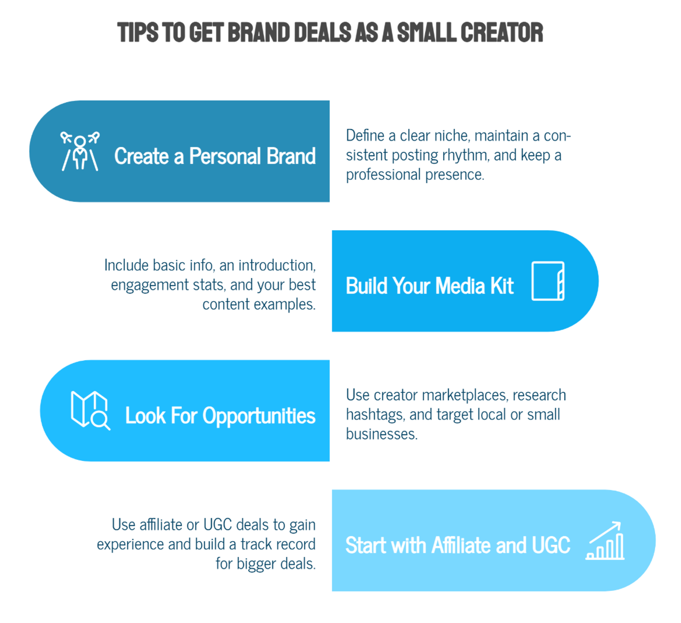 Tips to Get Brand Deals as a Small Creator
