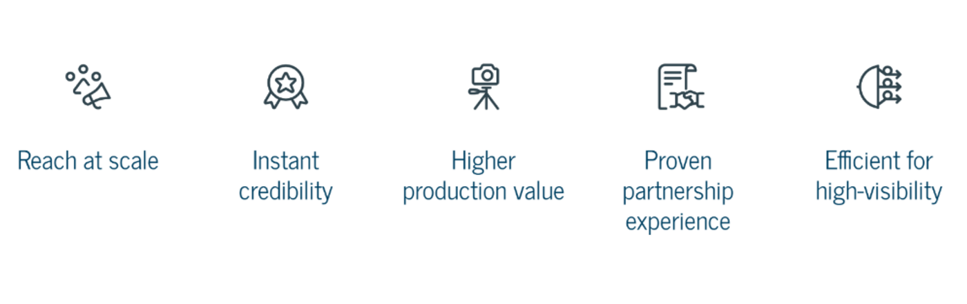 What Are The Macro Influencer Benefits?