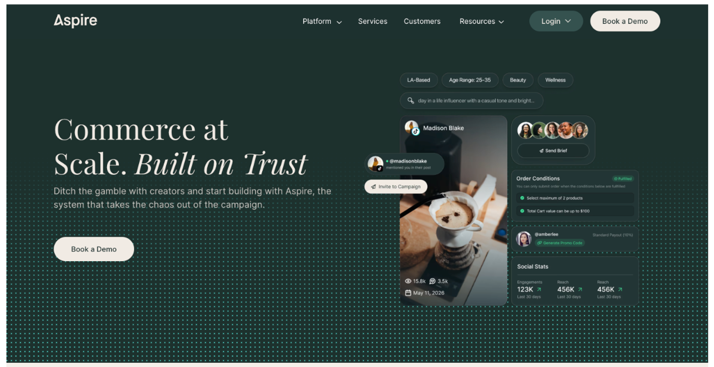 Aspire for mid-market brands running multi-channel influencer programs