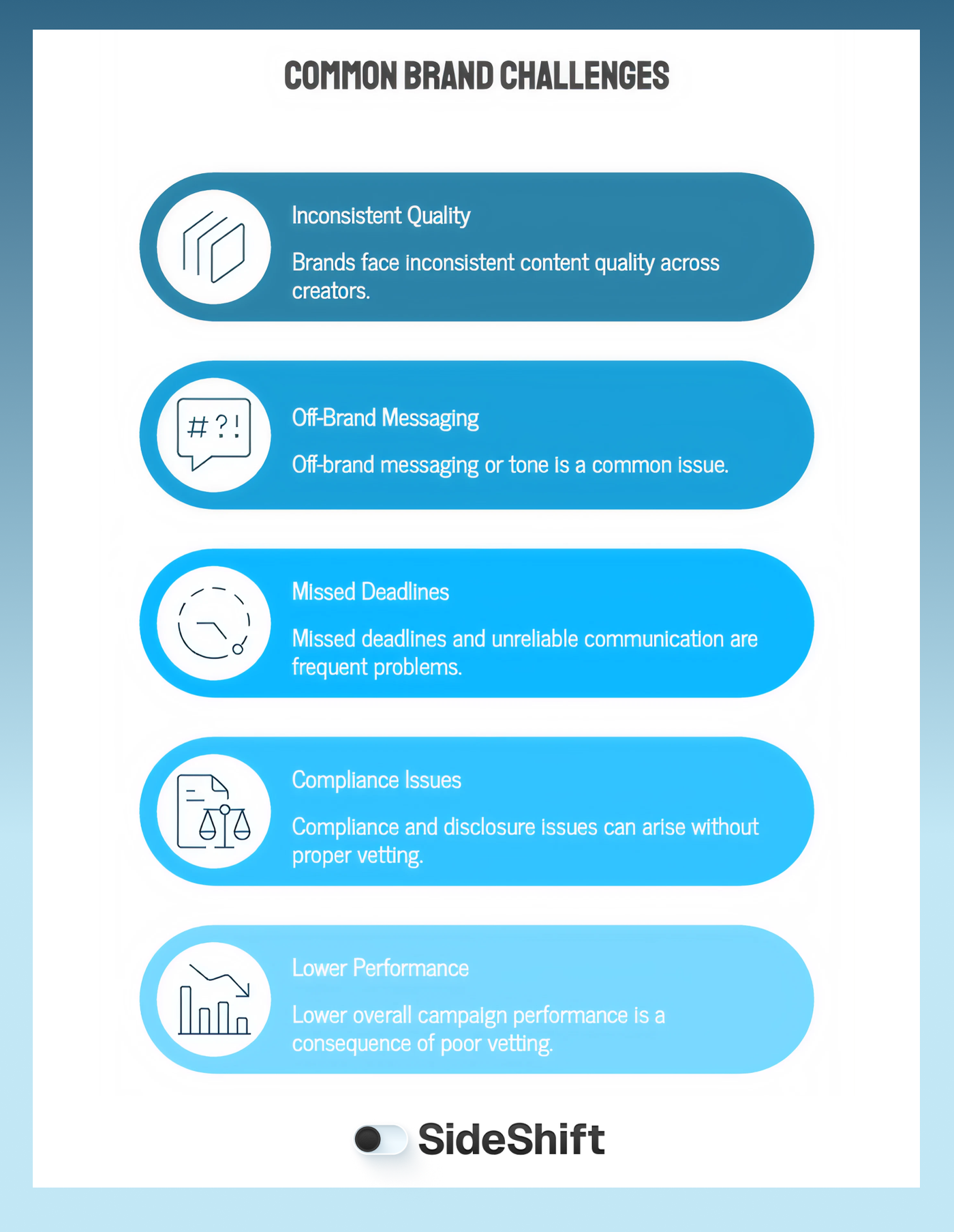 Why is Vetting UGC Creators Crucial