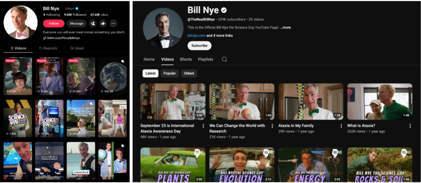 Celebrity Influencers (1M+ Followers)