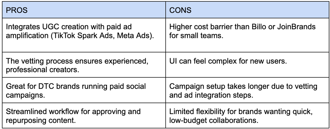 Insense Pro's and Cons
