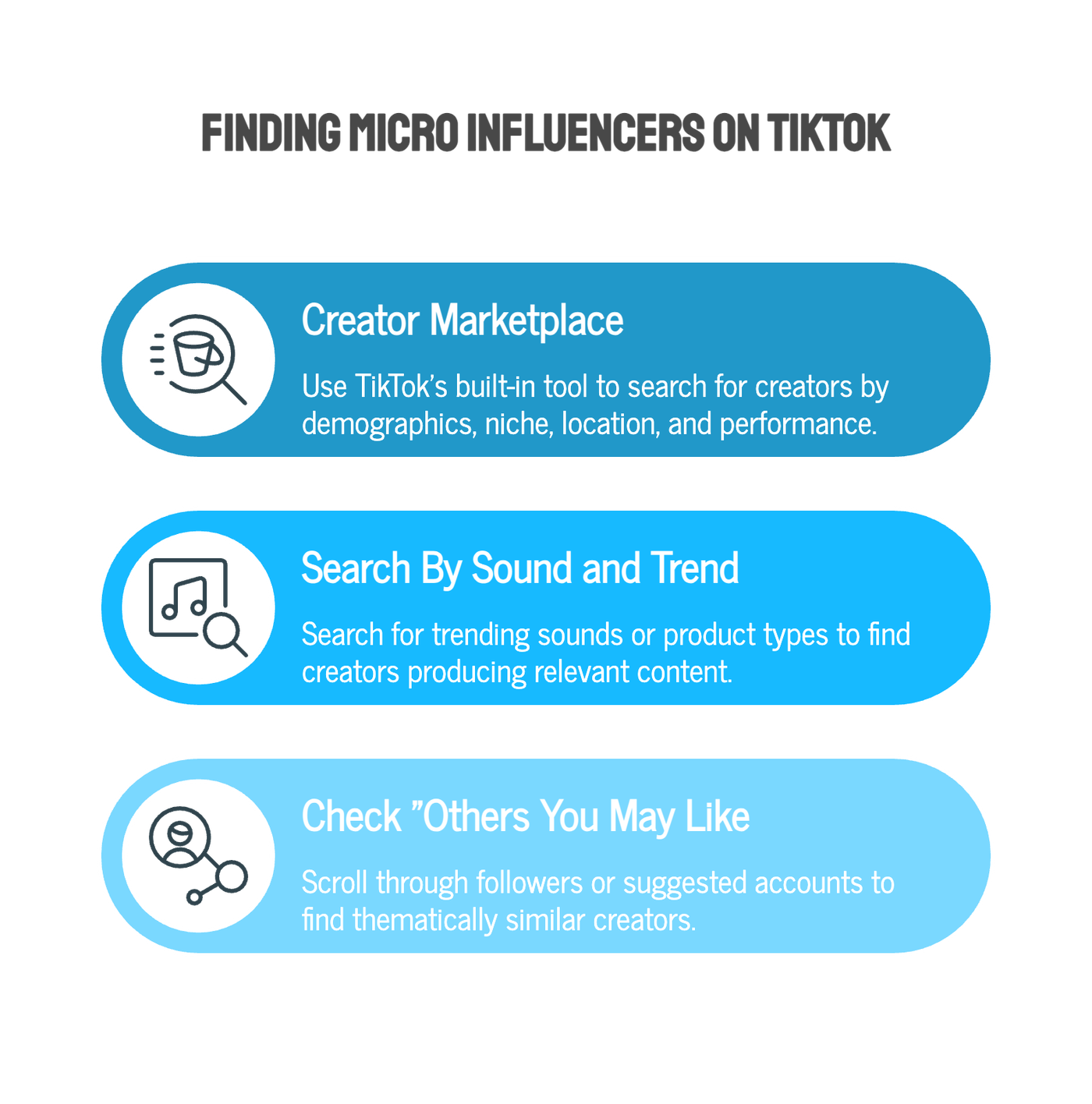 How to Find Micro Influencers on TikTok
