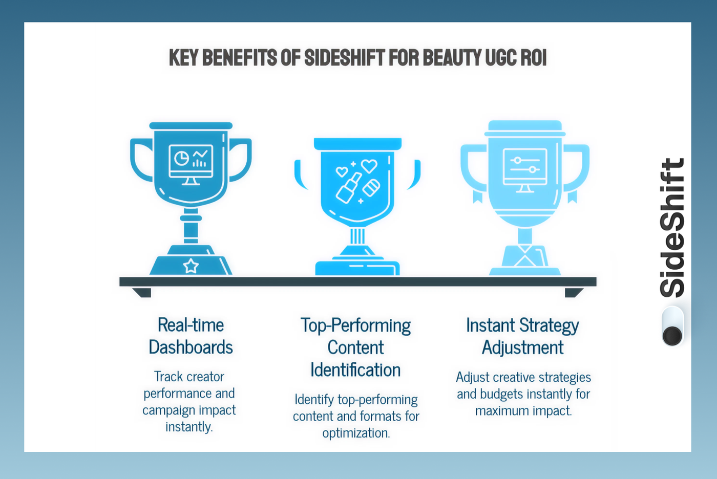 Measuring ROI for Beauty UGC Campaigns