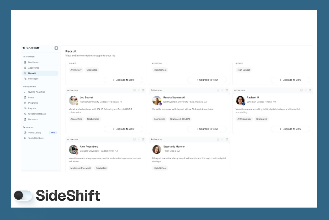 Shortlisting Creators