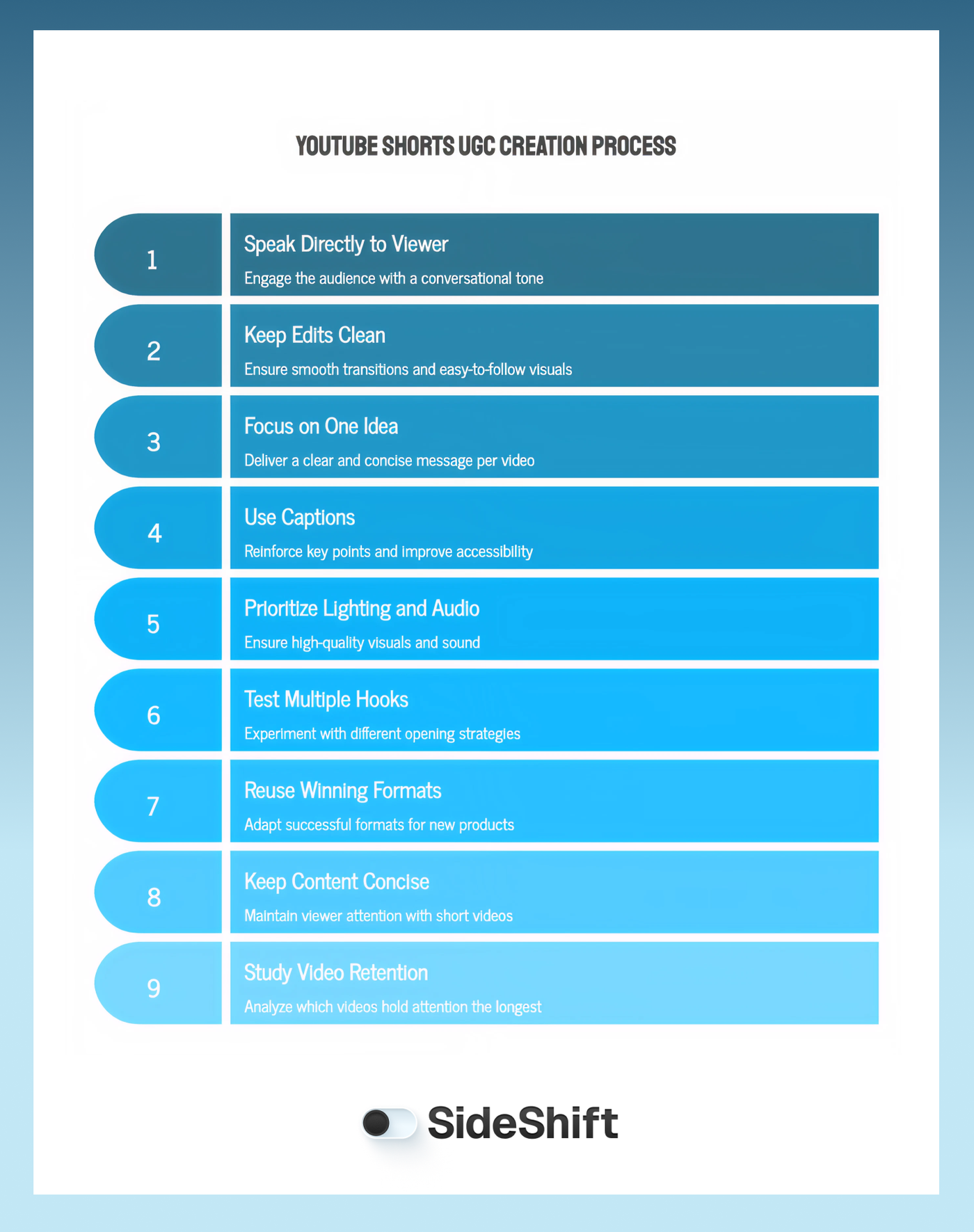 How to Get Paid for YouTube Shorts UGC