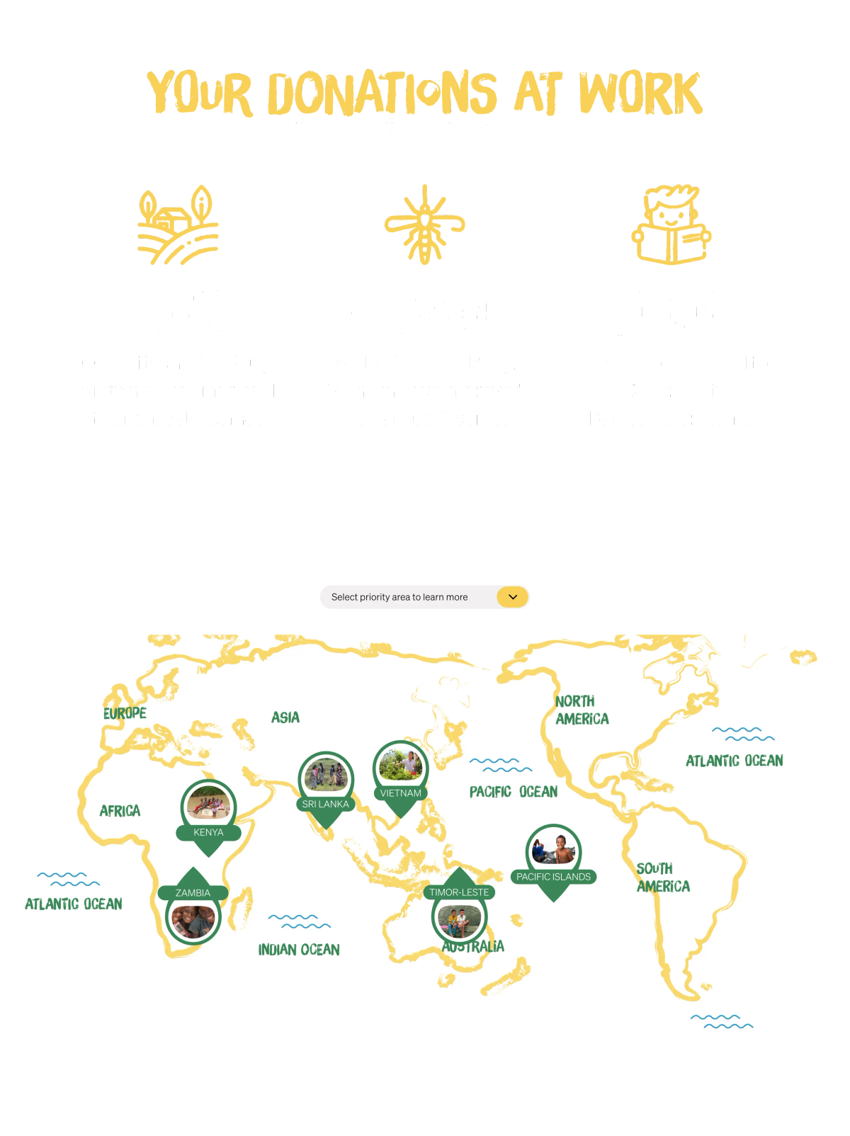 An infographic titled 'Your Donations At Work' showing statistics on improved incomes and books provided, accompanied by a world map highlighting project locations in Vietnam, Sri Lanka, Kenya, Zambia, Timor-Leste, Pacific Islands, and Australia.