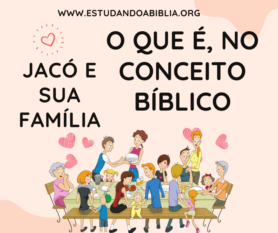 Família. Jacó e sua família.