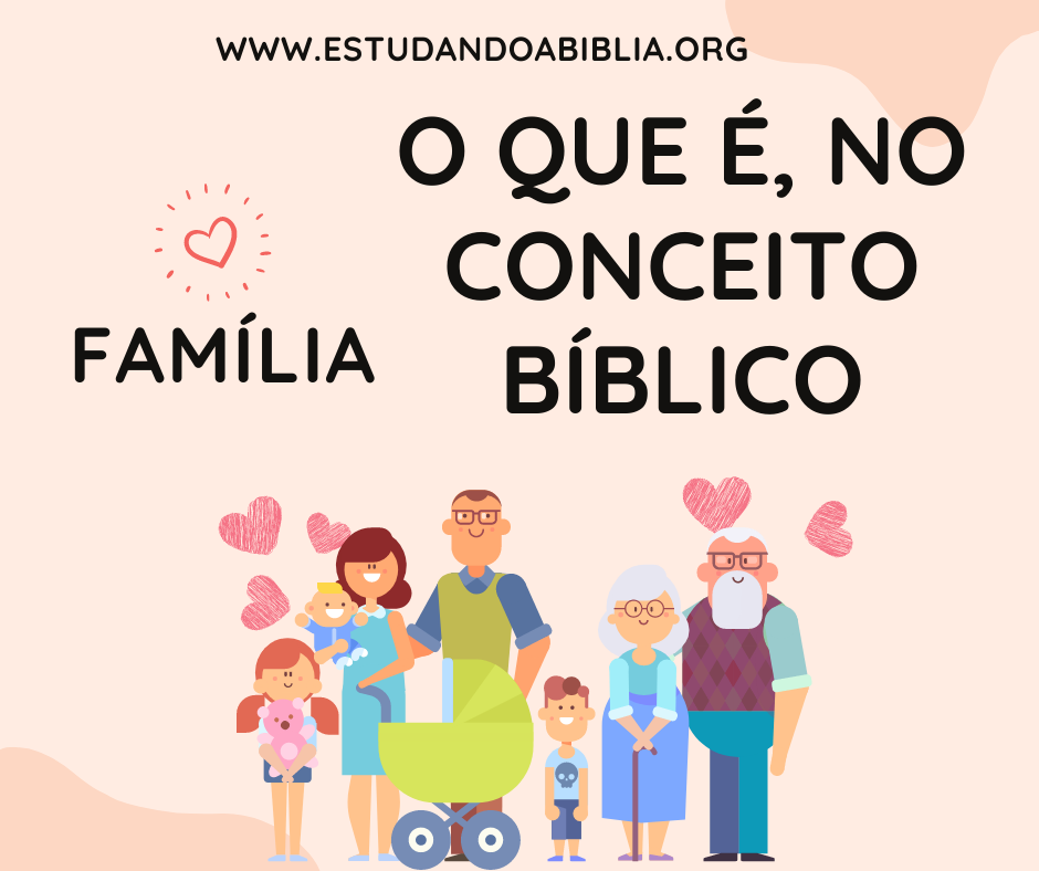 Família. Qual foi o plano de Deus para unir, frutificar e povoar a terra.