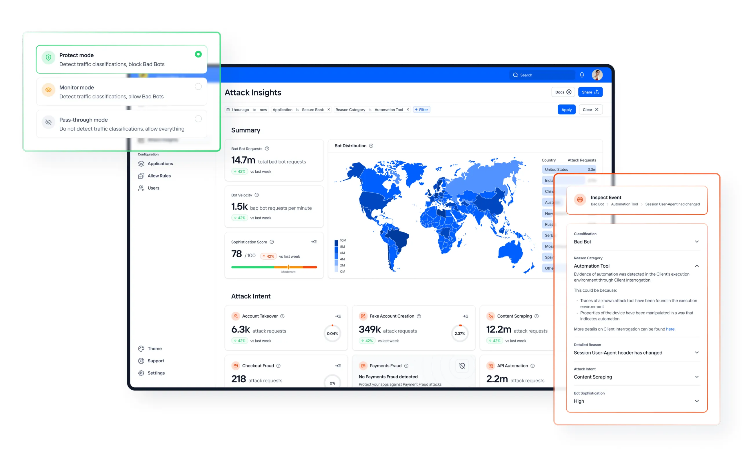 Kasada Dashboard