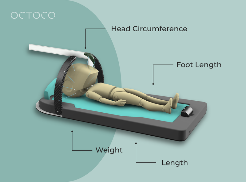 paga device