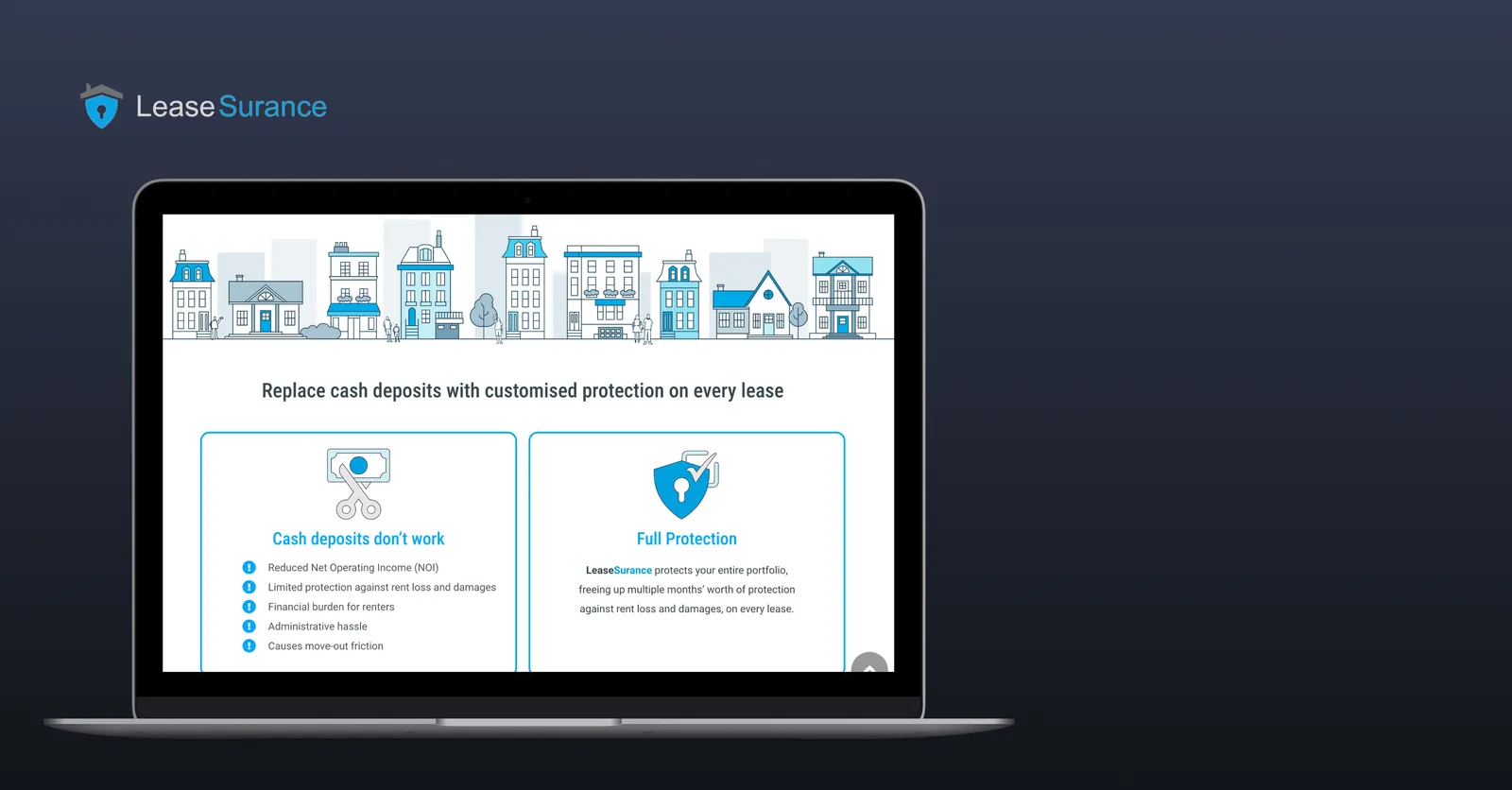 Laptop displaying a LeaseSurance webpage with illustrations of houses and information on lease protection options against a dark background.