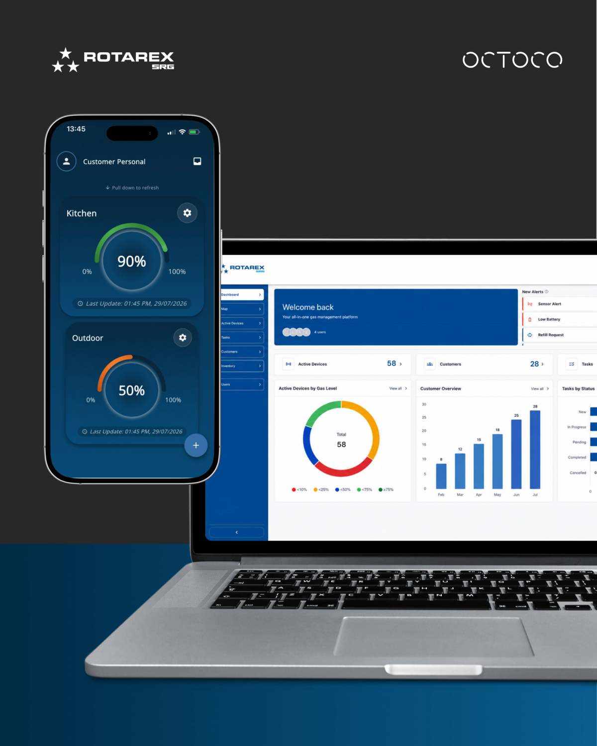 Rotarex platform mobile desktop