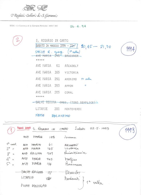 Santo Rosario in canto, prima e seconda edizione (1993 e 1994)