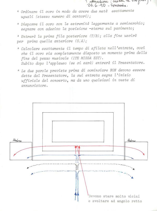 Schema di entrata e uscita del coro nei concerti, 24 giugno 1990