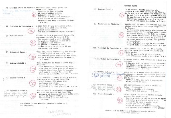 Concerto a San Faustino di Rubiera, 7 dicembre 1977 (2/2)