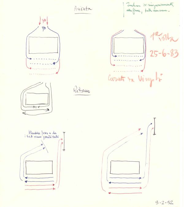 Schema di entrata e uscita del coro nei concerti, 1982–83